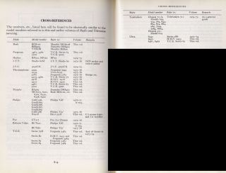 RTV Cross Reference-1976-1976.RTV.Data preview